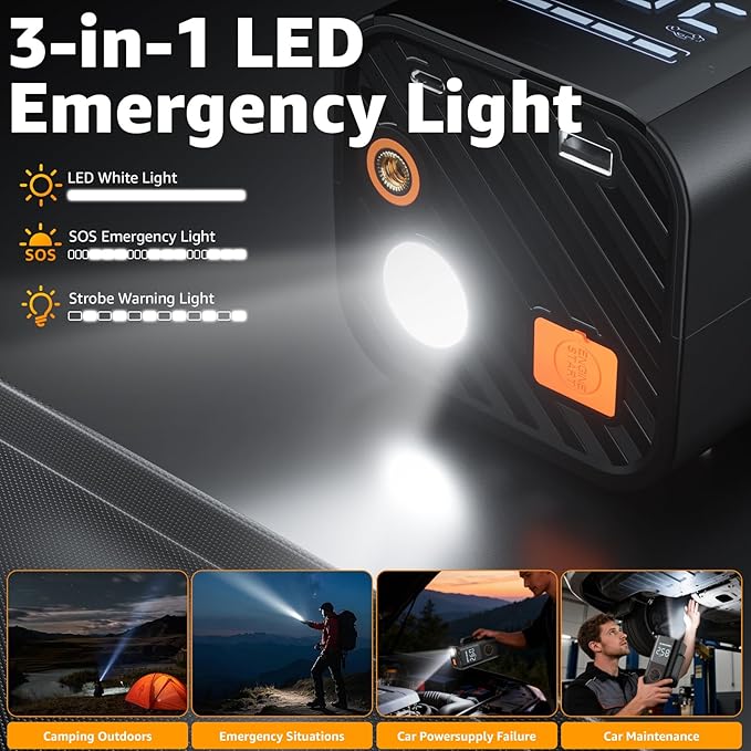 Portable Jump Starter with Air Compressor - 12V Car Battery Jumper Starter Box 5500A (All Gas/12L Diesel) 9-in-1 with Air