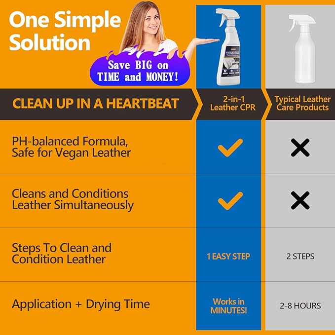 2-in-1 Leather Cleaner and Conditioner,16.9 oz,2 Pack,Car Cleaner and Conditioner for White & Black Vegan Leather,Safely Clea