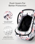 Car Seat Cover Baby Girls, Infant Car Seat Canopy Outdoor, 2 Layers with Mesh and Sun Shade Window for Summer Winter, Easy Ac