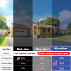 SUNBABY Window Tint for Home, One Way Privacy Film Heat & UV Blocking, Static Cling No Glue Renter Friendly Cover for Home Bedroom, Office & Sliding Glass Door, 23.6 x 78.7 Inch with 3 Tools, Blue