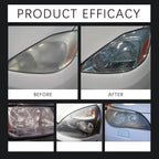 Auto Yunn Headlight Cleaner, AutoYunn Headlight Restoration Kit, Automotive Headlight Cleaner, Head Light Restoring Kit for All Vehicle Types (1set)