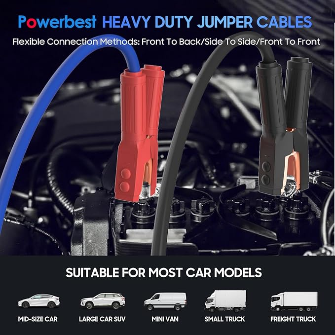 Heavy Duty Jumper Cables - 2/0 Gauge 30 Feet 1600Amp Automotive Booster Jumper Cables with 350A Battery Quick Connect and Permanent Installation kit for Car, SUV and Trucks Battery - (SB350 Gray)