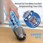 Handheld Vacuum Cordless, Car Vacuum Portable with 2 Suction Modes, Blow & Suction 2-in-1, Mini Vacuum Cleaner Rechargeable f