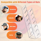 Hat Stand for Baseball Caps, 2 Pack No Install Acrylic Hat Organizer for 14 Baseball Caps Storage Organizer, Hat Racks Hat Ho