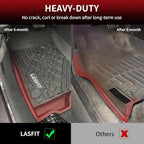 LASFIT Floor Mats & Trunk Mat for Jeep Wrangler JL 2018-2025 2026 4 Door Cargo Without SUBWOOFER (Not for JK/Not PHEV/Not 2-Door), All Weather TPE Custom Cargo Mat Fit for Flat Load Floor Gas Type