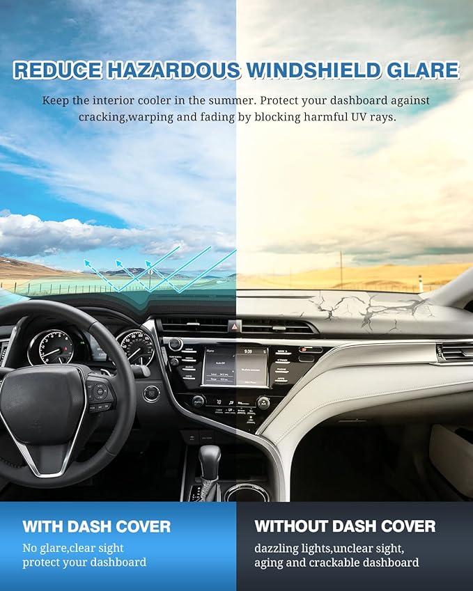 FIILINES Dash Cover for Toyota Camry 2018-2024 (No HUD), Camry Accessories Dashboard Cover Mat No Glare Sunshade Anti-Slip Pa