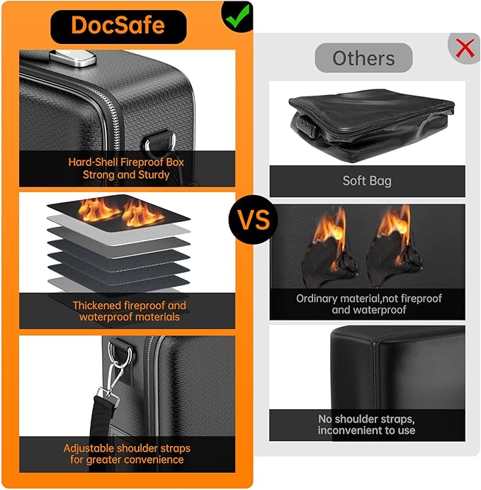 DocSafe Fireproof Document Box with Lock, Hard Case File Organizer with Accordion File Folder, Fireproof Water Resistant Safe