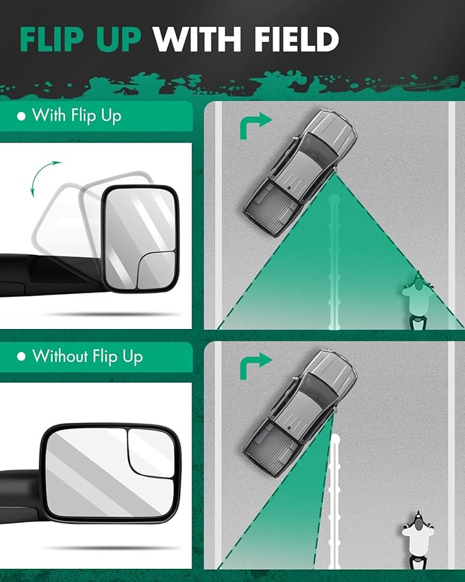 SCITOO Compatible fit For Dodge Towing Mirror Passenger Side Rear View Mirror 1994-2001 For Dodge For Ram 1500 2500 3500 Manual Control Manual Telescoping Folding Feature