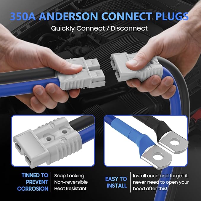 Heavy Duty Jumper Cables - 2/0 Gauge 30 Feet 1600Amp Automotive Booster Jumper Cables with 350A Battery Quick Connect and Permanent Installation kit for Car, SUV and Trucks Battery - (SB350 Gray)