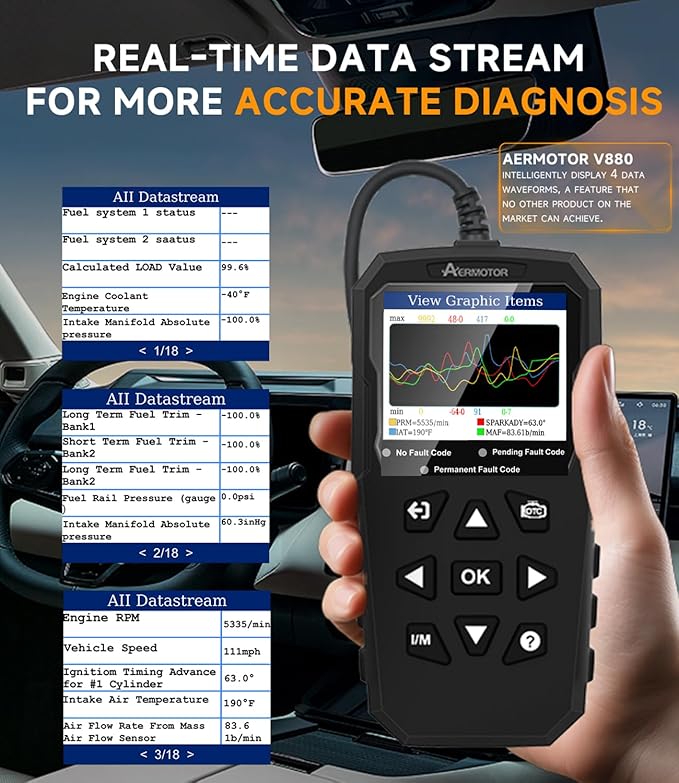 OBD2 Scanner,V880 Check Engine Light Code Reader for Cars and Trucks with Reset,Live Data,I/M Smog Test, Scan Tool Diagnostic