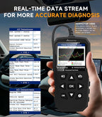 OBD2 Scanner,V880 Check Engine Light Code Reader for Cars and Trucks with Reset,Live Data,I/M Smog Test, Scan Tool Diagnostic