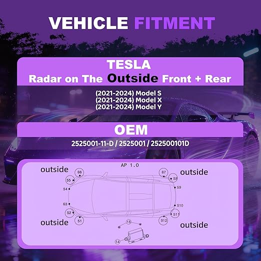 Radar on The Outside of The car Front and Rear Parking Sensor Backup Parking Assist Sensor Pdc Bumper Connector Wiring Harnes