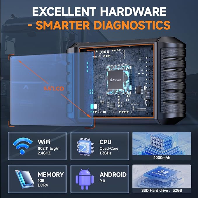 FOXWELL Heavy Duty Truck Scanner - HD500 Diesel Scaner Diagnostic Tool with DPF Regeneration/Injector Cutoff, fit for Cummins,