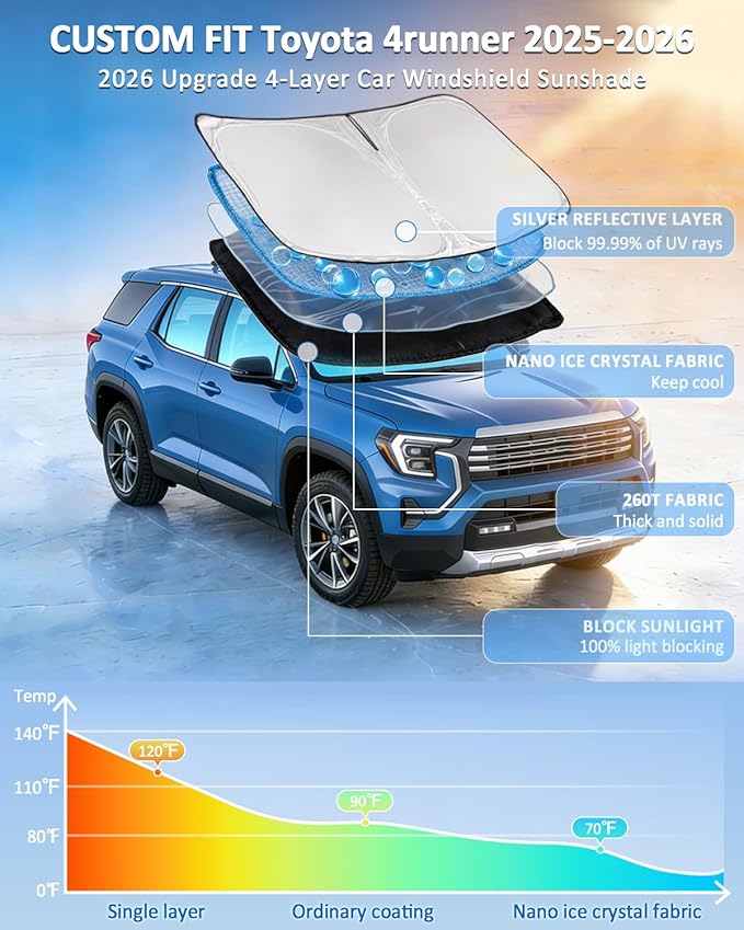 Windshield Sunshade for Toyota 4RUNNER 2025-2026 Sun Shade Car Windshield Accessories Upgrade 4 Layers Blocks UV Rays Custom Fit 4RUNNER 240T Car Window Shades Windshield Keep Cool Foldable