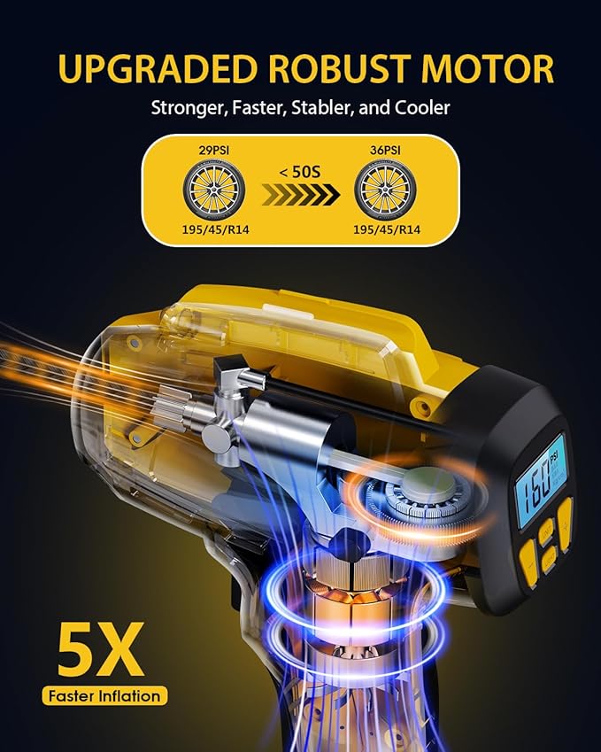 KeenPower Tire Inflator Portable Air Compressor - Super Fast - 21V Rechargeable Battery Powered Handheld 160PSI Tire Inflator, Dual Power Supply Modes, Portable Air Pump for Car Motorcycle E-Bike