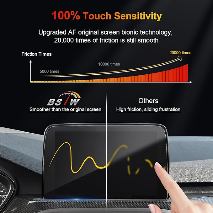 for 2020 Ford Escape Screen Protector for 2020-2025 Escape Active/ST-Line Select/Titanium SYNC 3 8" Touchscreen for 2025 Esca