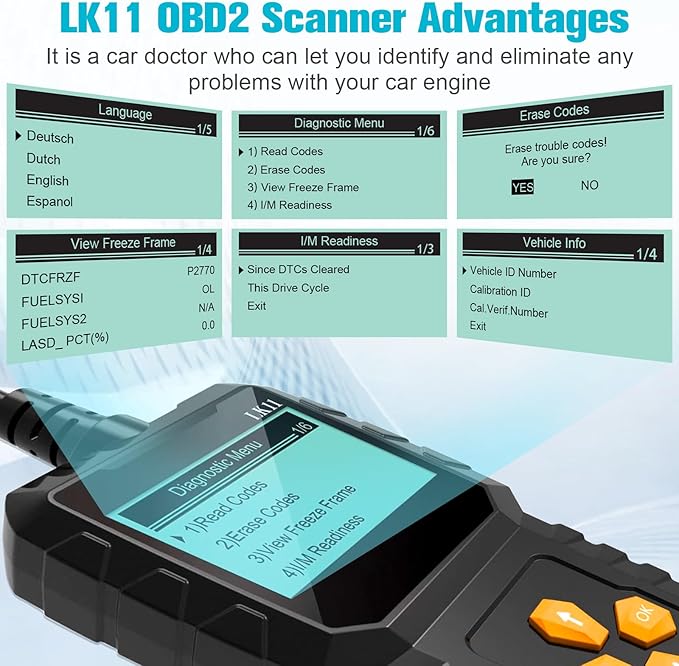 OBD2 Scanner Ease Setup Plug-Play: Clear Reset Engine Error Code Professional Code Reader Diagnostic Scan Tools with Freeze