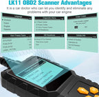 OBD2 Scanner Ease Setup Plug-Play: Clear Reset Engine Error Code Professional Code Reader Diagnostic Scan Tools with Freeze