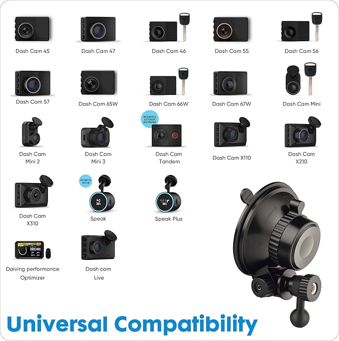 Universal Suction Cup Mount for Garmin Dash Cam Mount,Small Reusable Adjustable Angle Windshield Ball Mount for Garmin Mini2, Fit Dashcam 45/47/55/57/65W/67W/Mini 3/X110/X310/Live,etc