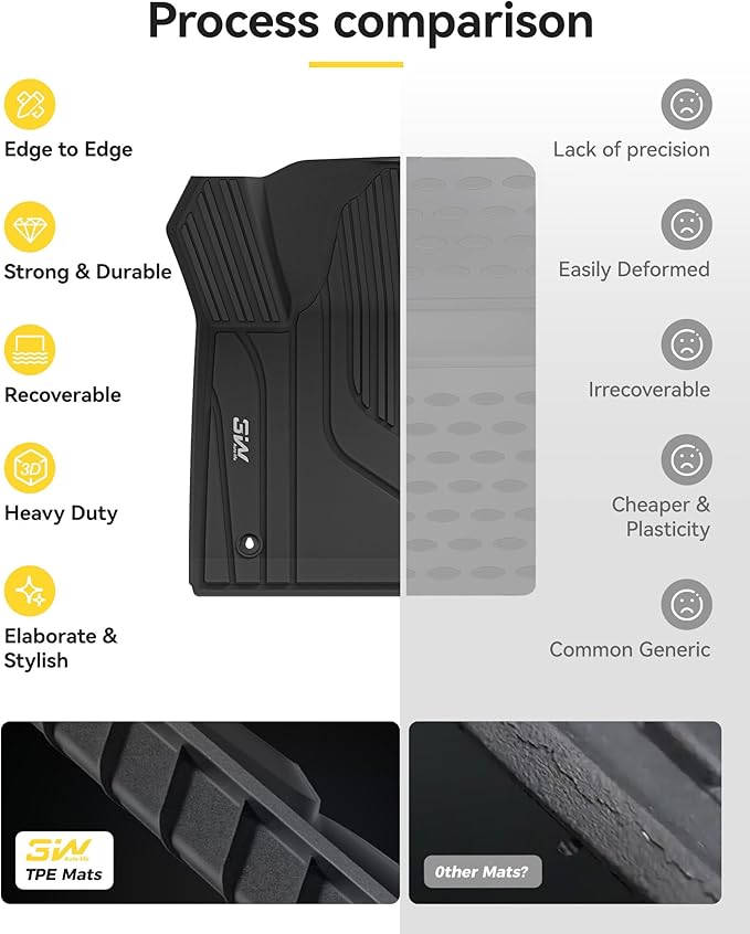3W Floor Mats for Kia EV6 2024 2023 2022 Floor Liner Custom Fit All Weather TPE Car Mats Fit for KIA EV6 1st & 2nd Row,Black