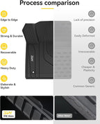 3W Floor Mats for Kia EV6 2024 2023 2022 Floor Liner Custom Fit All Weather TPE Car Mats Fit for KIA EV6 1st & 2nd Row,Black