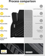 3W Floor Mats & Cargo Liner with Backrest Mats for 2025-2020 Kia Telluride 7&8 Seats, TPE All Weather Custom Fit Floor Liners with Full Set Kia Telluride Floor Mats & Trunk Mats Accessories, Black