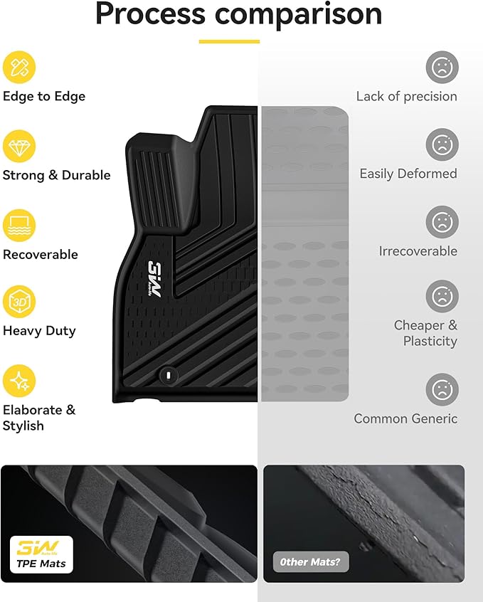 3W Floor Mats & Cargo Liner with Backrest Mats for 2025-2020 Kia Telluride 7&8 Seats, TPE All Weather Custom Fit Floor Liners with Full Set Kia Telluride Floor Mats & Trunk Mats Accessories, Black