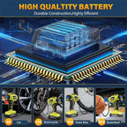 Tire Inflator Portable Air Compressor,Digital Cordless Tire Inflator,2X Faster Car Tire Pump with 20V Rechargeable Battery,Dual Power Supply Modes,Air Pump for Car Tires,E-Bike etc.