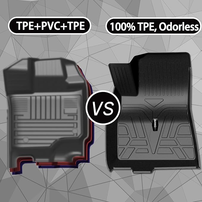 Auxko All Weather Floor Mats Fits for Ford Explorer 2026 2025-2020 7 Seat Full Set TPE Rubber Liners Set All Season Guard Odorless Anti-Slip Floor Mats for 1st & 2nd & 3rd Row
