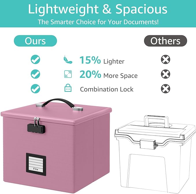 Pink Fire Proof File Box for Documents - Portable Fireproof Document Organizer Box with Handle Waterproof Safe Locking Folder