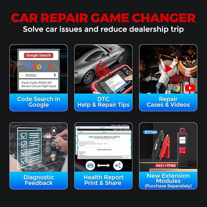 LAUNCH OBD2 Scanner CRP123I V3.0 Elite, 2026 Lifetime Free WiFi Update Scan Tool, FCA SGW, CANFD&DoIP, SAS/Throttle/Brake/BMS