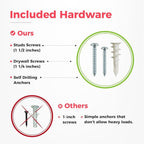 TIDYME Garage Tool Organizer Wall Mount - 96 inches - Sturdy Storage Rack with Adjustable Hooks, Anti-Rust - Easy Installatio