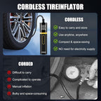 Tire Inflator Portable Air Compressor, Omont 150PSI Electric Bike Tire Pump Cordless Air Pump for Car Tires, 4X Faster Portable Tire Inflator with Digital Pressure Gauge for Car Bike Motorcycle Ball