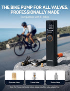 AstroAI L8 Electric Bike Pump, Portable Bicycle Tire Inflator with Pressure Gauge and Auto Shut-Off, 150 PSI Powerful Motor Mini Air Pump for Road, Mountain & E-Bike with Presta and Schrader Valves