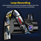 Front and Rear Dash Cam for Car: 4K+1080P Dual Dashcam Record Every Moment for Accident Evidence - 5G WiFi Quick Video Access