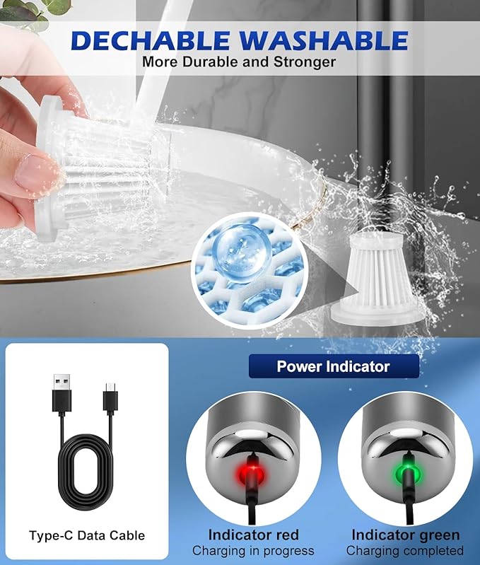 WADEO Car Vacuum Portable Cordless 18000PA, 4-in-1 Handheld Vacuum Cleaner and Air Duster with LED Display & Multi-Nozzles, M