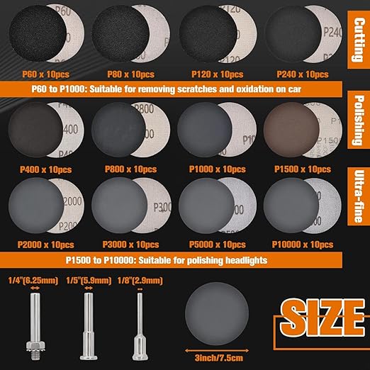 133 PCS Sanding Disc Drill Polishing Kit Sanding Attachment, 3 Inch Wet Dry Headlight Restoration Kit 60-10000 Grit Hook and 
