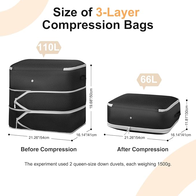 Comforter Storage Bag - Large Capacity Blanket Storage Bags 3-Layer Ultra Space Saving Self Compression Organizer, Washable C