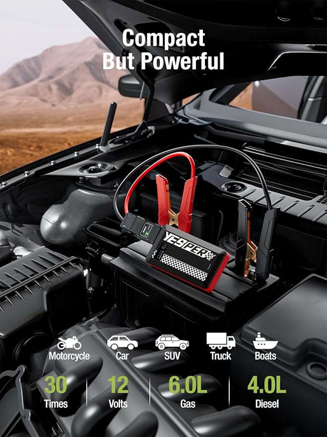 YESPER Jump Starter Portable,1500A Peak Motorcycle Jump Starter, Jump Box for Car Jumper Starter Portable, 12V Booster Pack(Up to 7L Gas and 5.5L Diesel Engine) with Smart Safety Jumper Cable(Red)