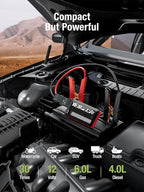YESPER Jump Starter Portable,1500A Peak Motorcycle Jump Starter, Jump Box for Car Jumper Starter Portable, 12V Booster Pack(Up to 7L Gas and 5.5L Diesel Engine) with Smart Safety Jumper Cable(Red)