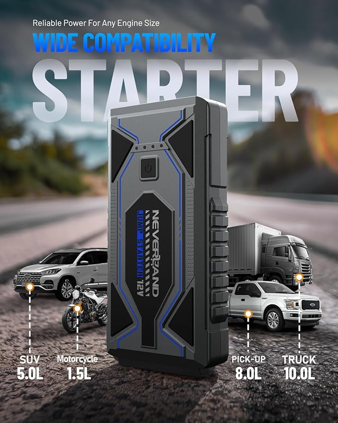 NEVERLAND Jump Starter - 6500A Battery Jumper Starter Portable for 10.0L Gas and 8.0L Diesel Engine,12V Car Battery Jump Starter with LED Light, Jumper Cables