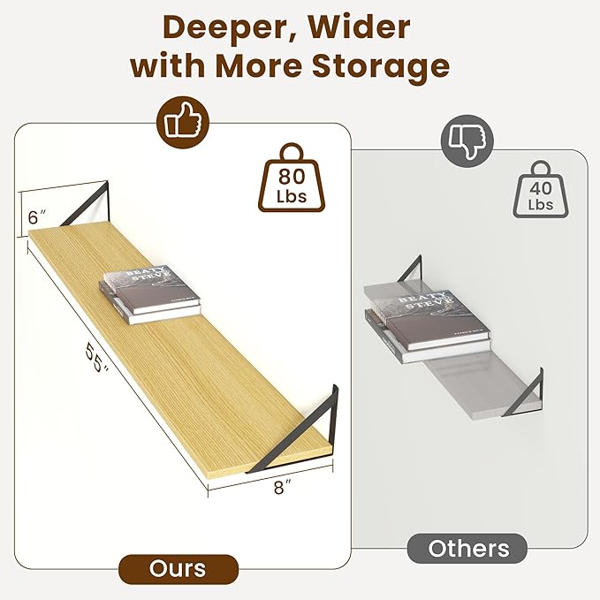 55" Long Wall Mounted Floating Shelves,8 inch Deep Floating Shelf with Metal Brackets Set of 2,Easy-to-Install Wall Decor Sto