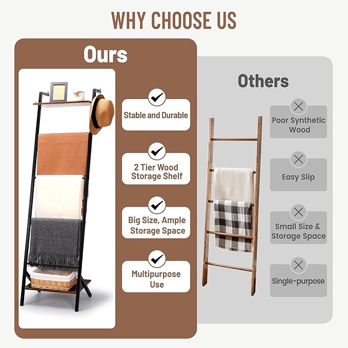5 Tier Blanket Ladder with Shelf and Hooks, 4.8ft Metal Ladder Shelf Blanket Holder Storage Rack for Living Room, Free Standi