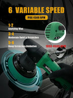 Buffer Polisher, 5-Inch 8MM Dual Action Random Orbital Car Polisher with 6 Variable Speed MAX4500 RPM, Car Detailing Kit for Car Detailing Polishing and Waxing