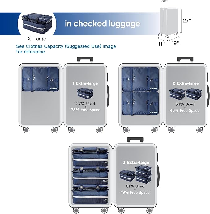 Grand Fusion Stow-N-Go Packing Organizer for Luggage, Portable Hanging Travel Shelves, Carry-On Closet, Hanging Packing Cubes