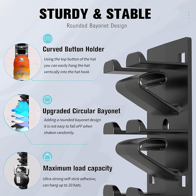 4 Pack Hat Organizer for Baseball Caps, Hat Organizer for Wall Hold up to 36 Hats, Wall-Mounted Hat Display Stand, Hat Rack, 