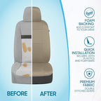 BDK PolyPro Car Seat Covers Full Set in Solid Beige, Front and Rear Split Bench Seat Covers for Cars, Easy to Install Car Sea