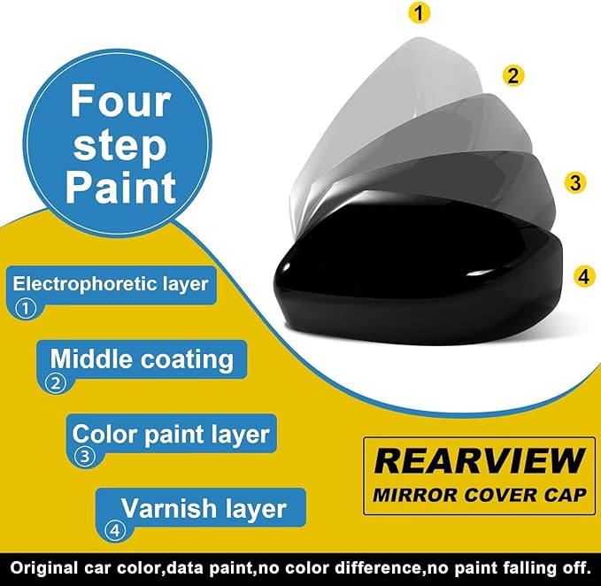 Car Door Side Rearview Mirror Cover Compatible With Nissan Sentra 2013 2014 2015 2016 2017 2018 2019 Housing Rearview Mirror Protective Cover White Right Side