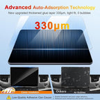 Screen Protector for 2022-2024 Ford Expedition SYNC 4 12" Touchscreen SUV Accessories Touch Screen Guard Tempered Glass Prote