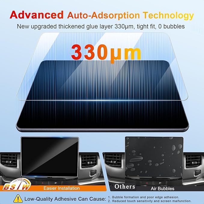 Screen Protector for 2022-2024 Ford Expedition SYNC 4 12" Touchscreen SUV Accessories Touch Screen Guard Tempered Glass Prote